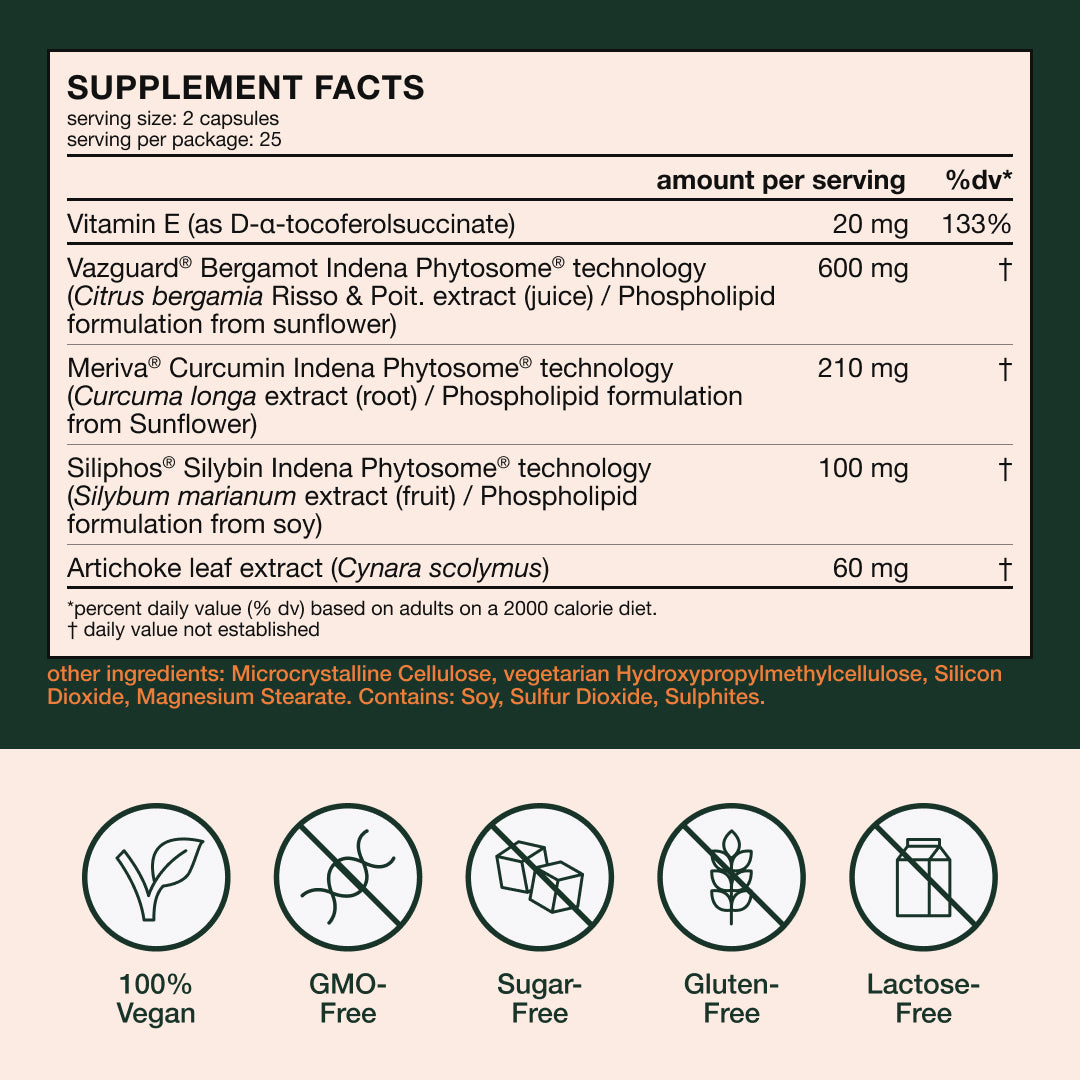 Fatty Liver Protocol