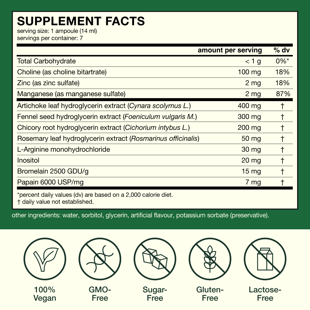 Fatty Liver Protocol