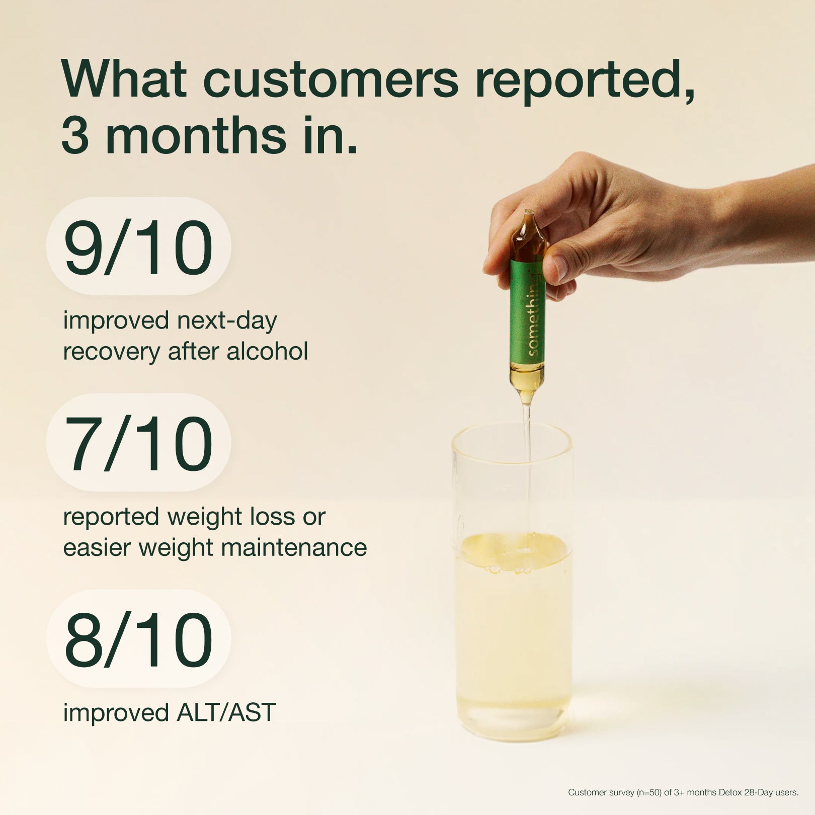 Alcohol Belly Protocol