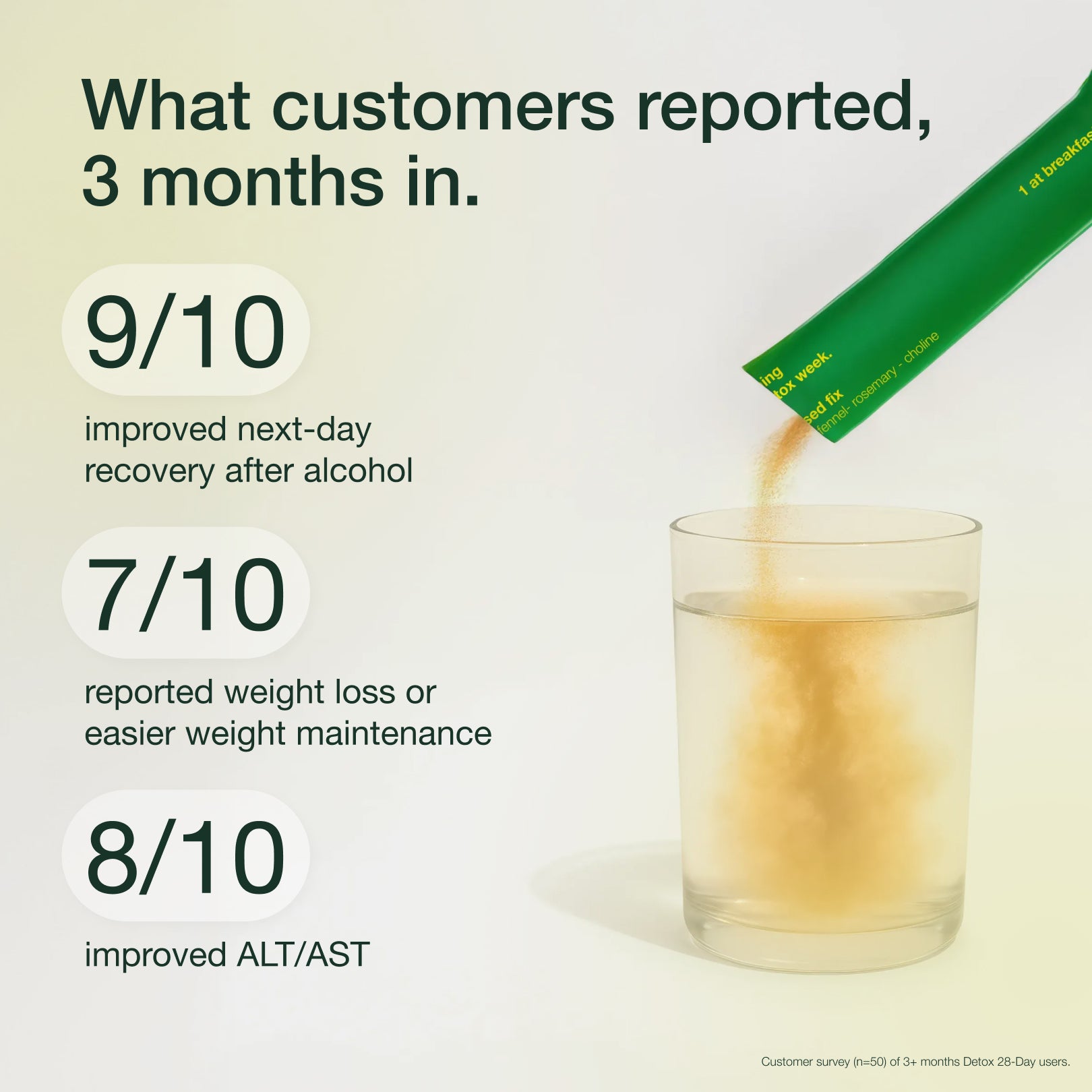 Detox - Stick-pack - Alcohol Belly 1 Month Plan