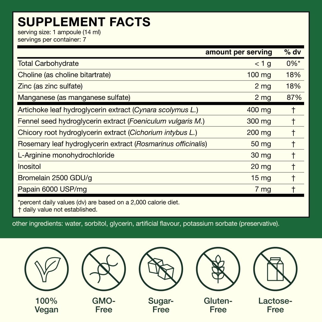 Detox Protocol