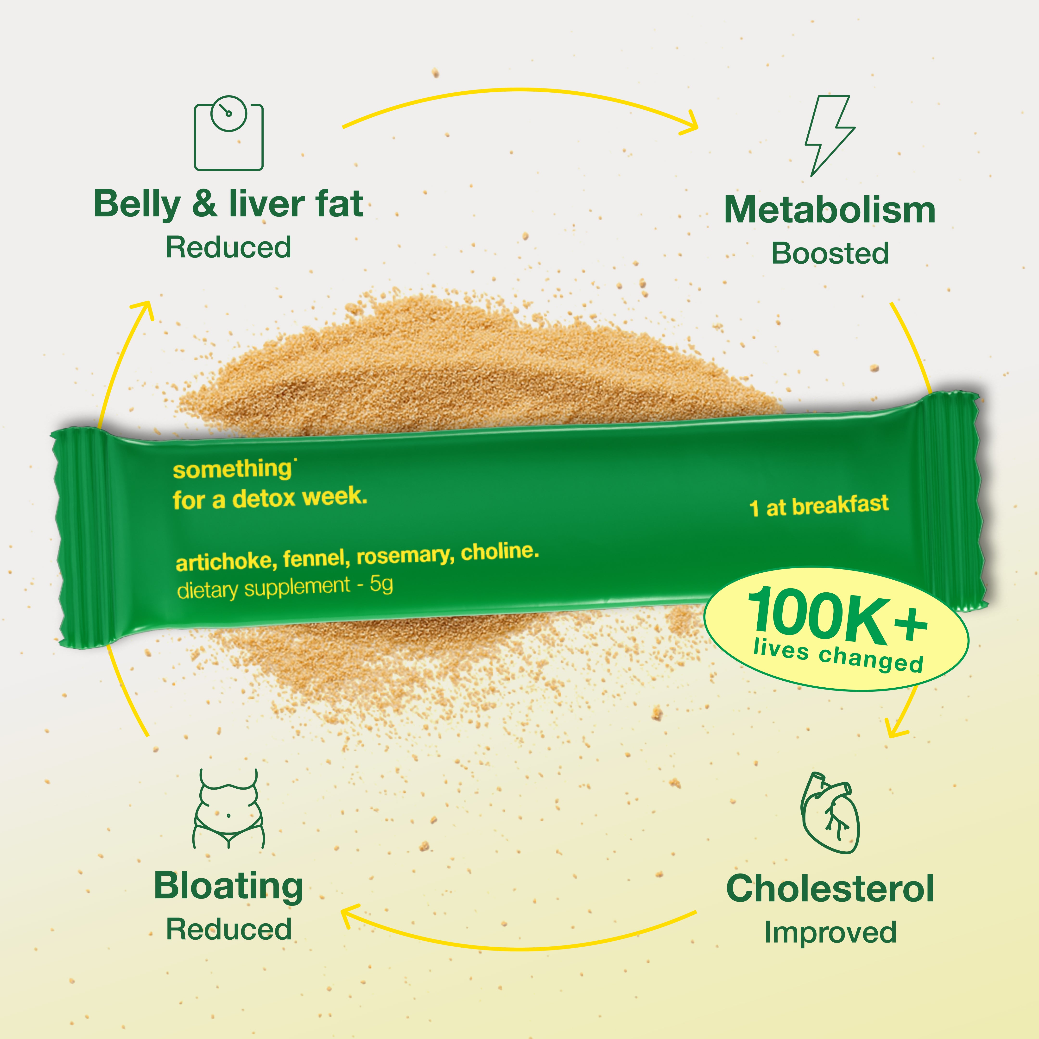 Detox - Stick-pack